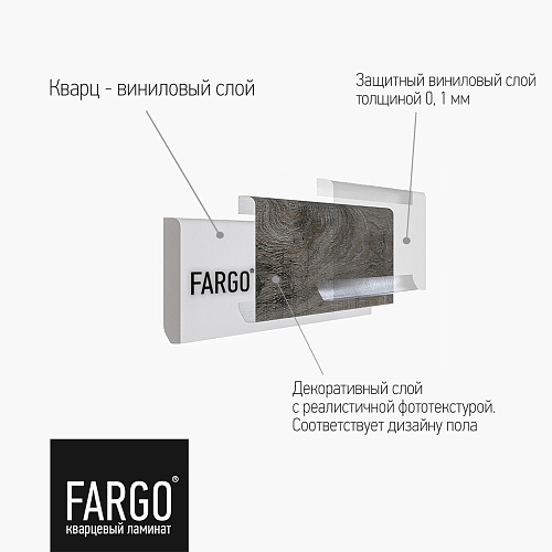 Кварцевый плинтус Fargo JC 11015-1 Фисташковый базальт Кварцевый плинтус Fargo JC 11015-1 Фисташковый базальт